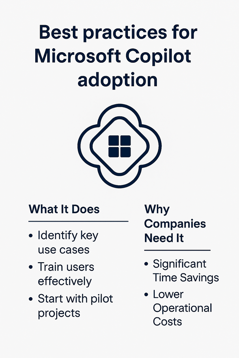 Microsoft Copilot for Business: What It Does &amp; Why Companies Need It in 2026