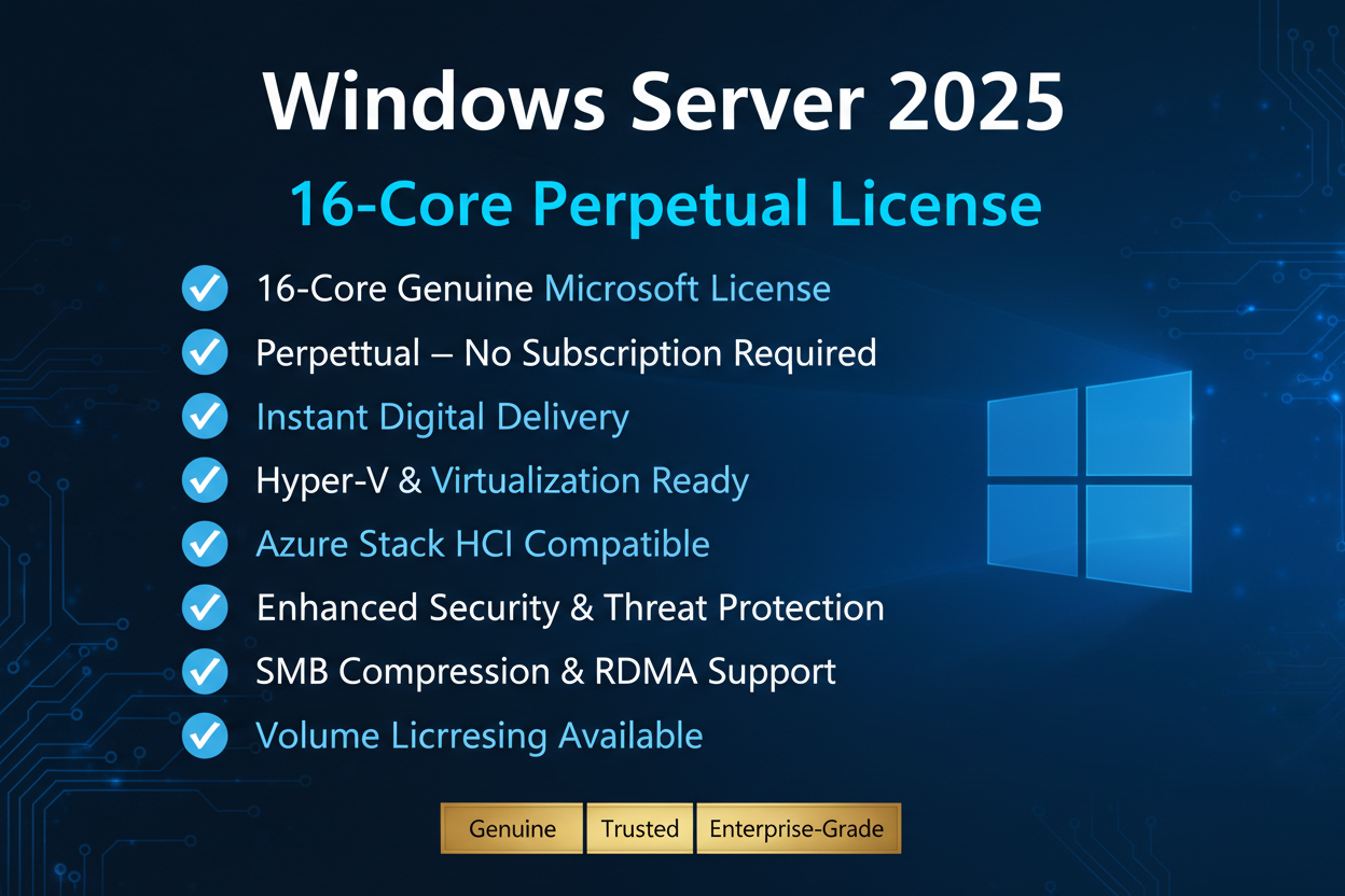Microsoft Windows Server 2025 Standard License — 16-Core | Genuine Perpetual Key (EP2‑25187)